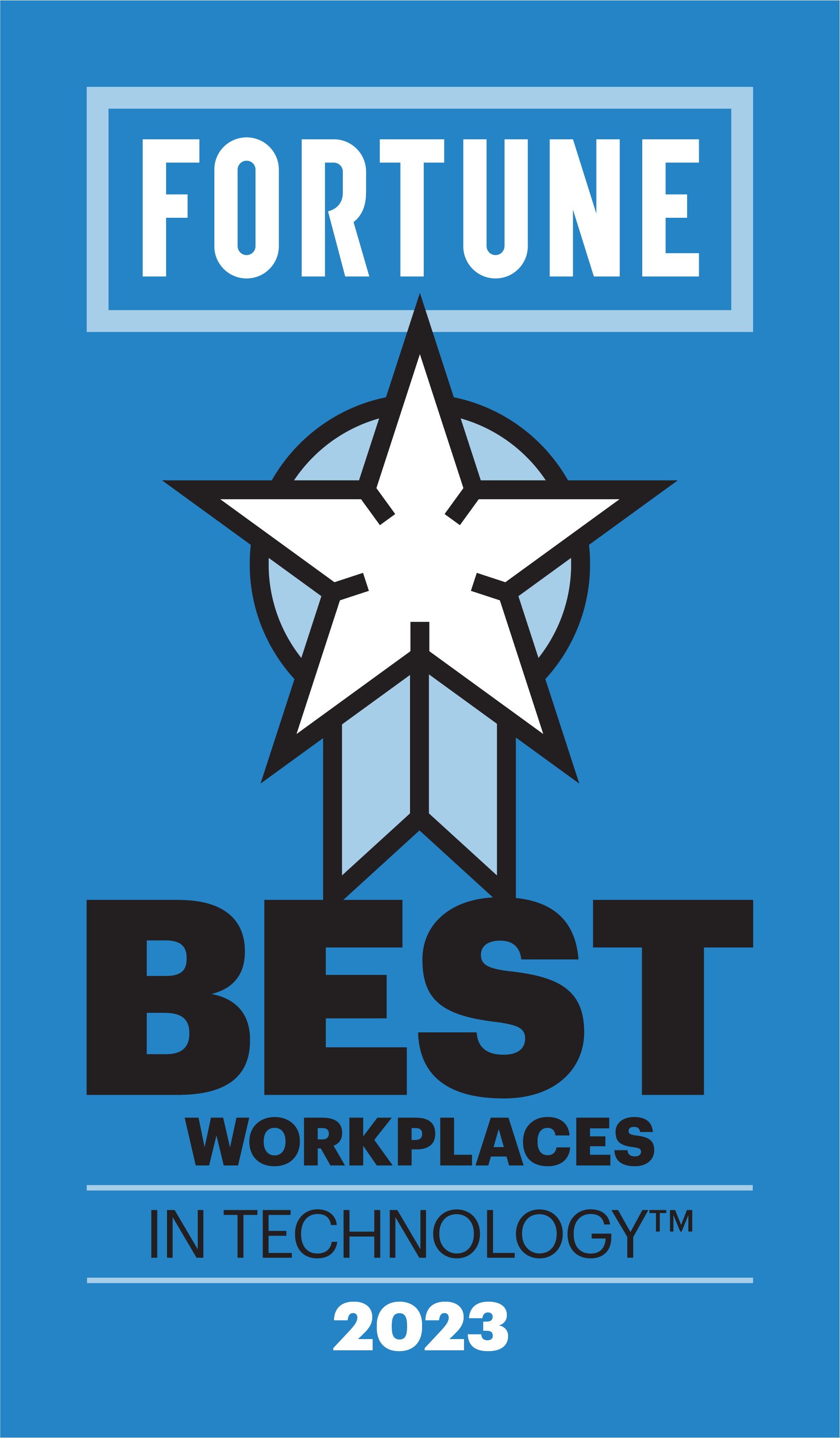 Best Workplaces in Technology™️ de Fortune para 2023