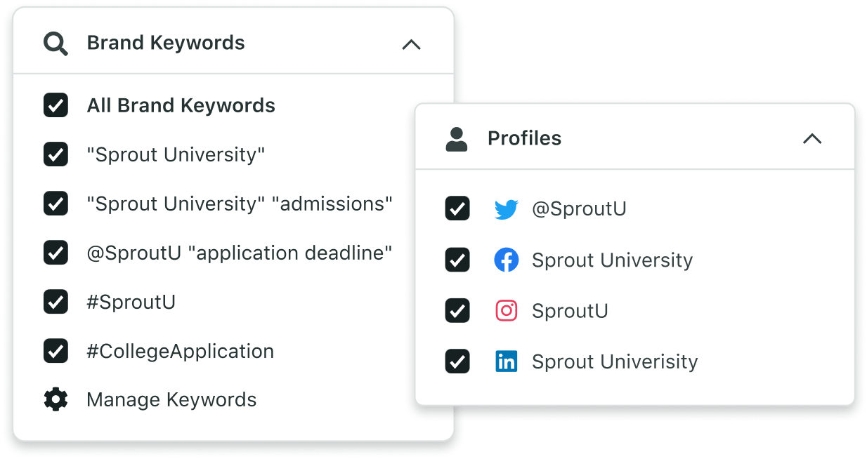 Brand Keywords utilizza le ricerche personalizzate di Twitter per far emergere conversazioni social rilevanti per il tuo brand direttamente nella Smart Inbox.